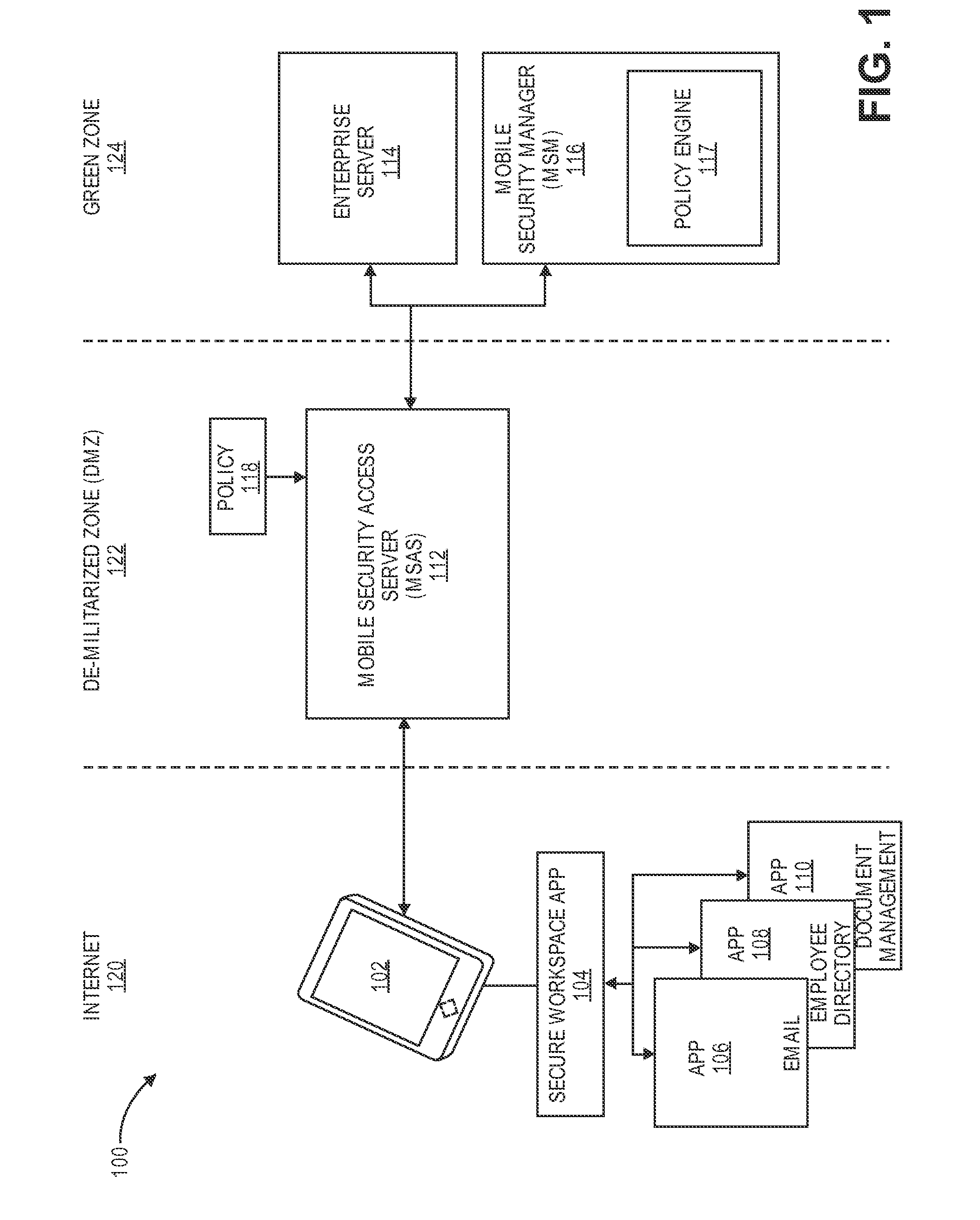 Generic server framework for device authentication and management and a generic framework for endpoint command dispatch