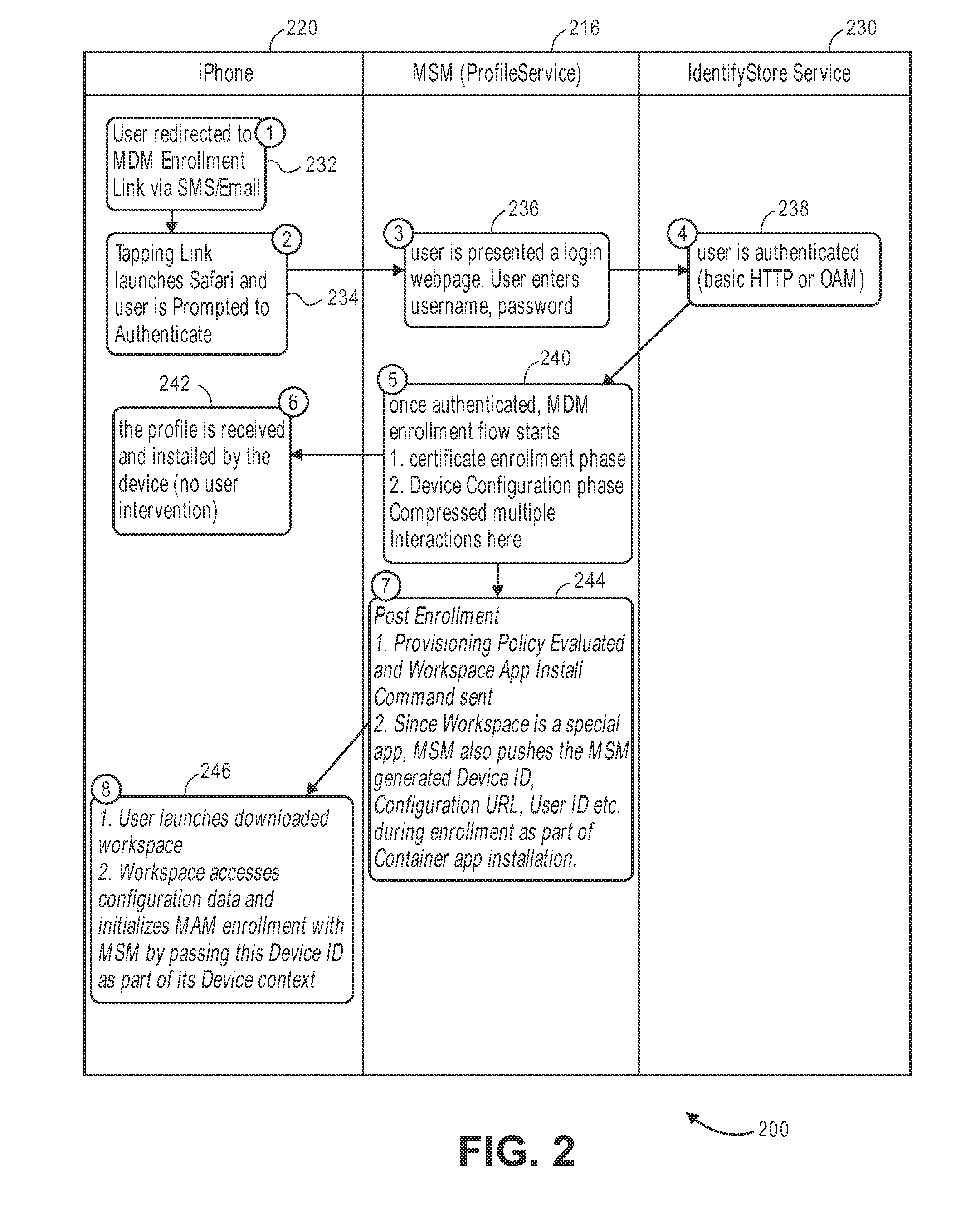 Generic server framework for device authentication and management and a generic framework for endpoint command dispatch