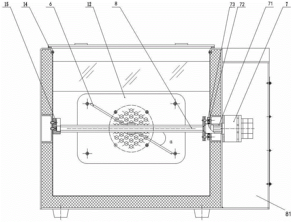 Rotary biochemical reaction box