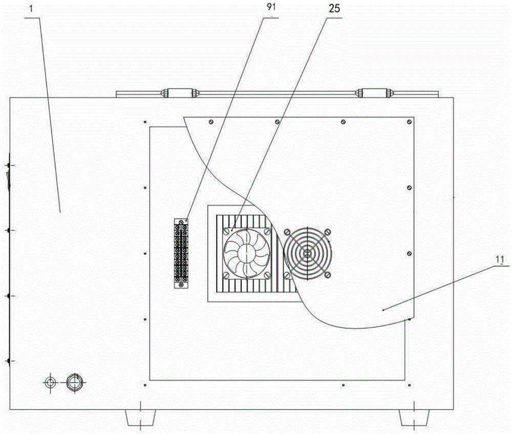 Rotary biochemical reaction box