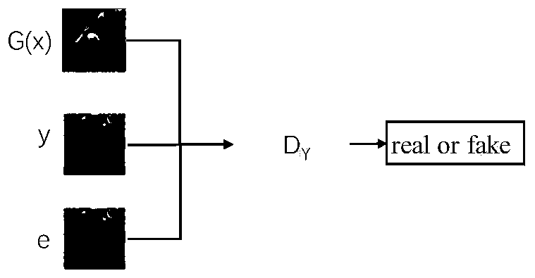 Underwater degraded image enhancement method based on GAN network