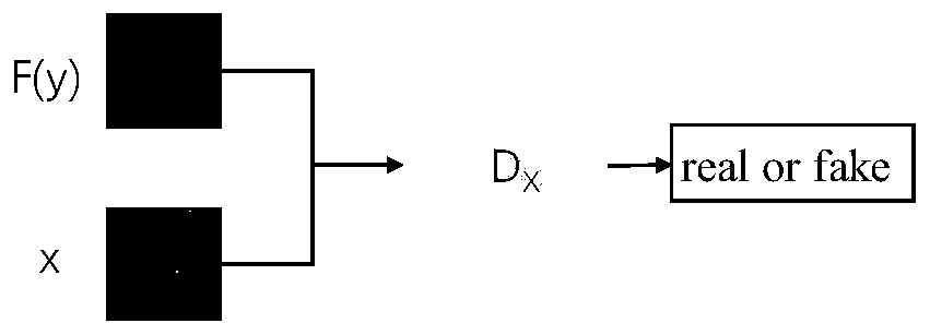 Underwater degraded image enhancement method based on GAN network