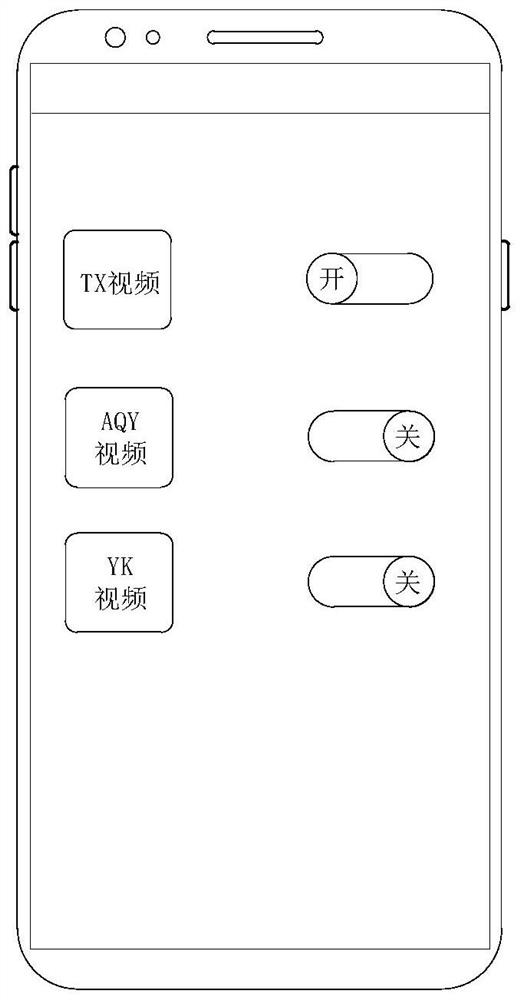 Video decoding control method, device and electronic equipment