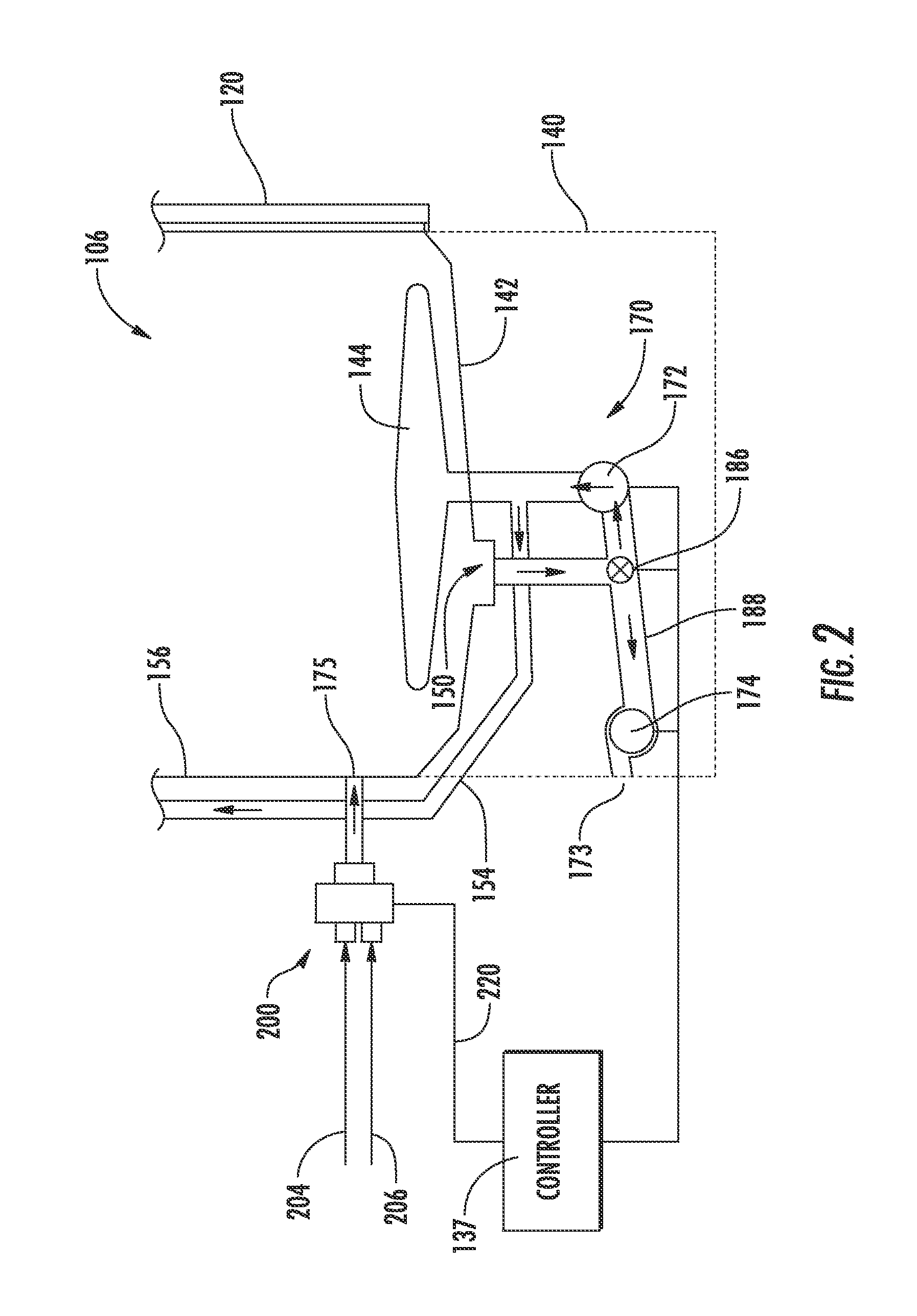 Flow rate sensor and related dishwasher