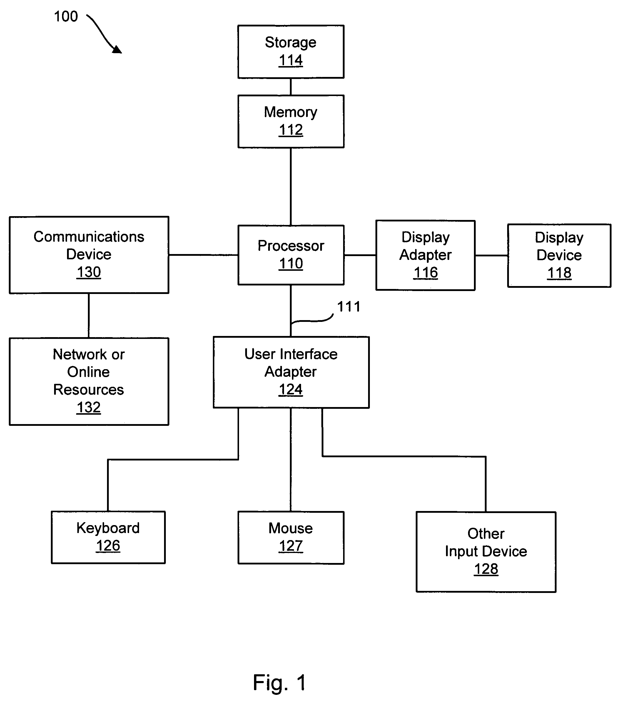 Systems and methods for teaching a person to interact with a computer program having a graphical user interface