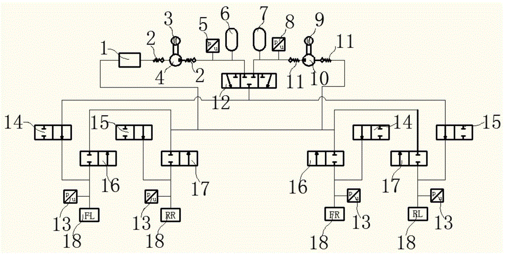 Electro-hydraulic combined braking system with retardance braking function