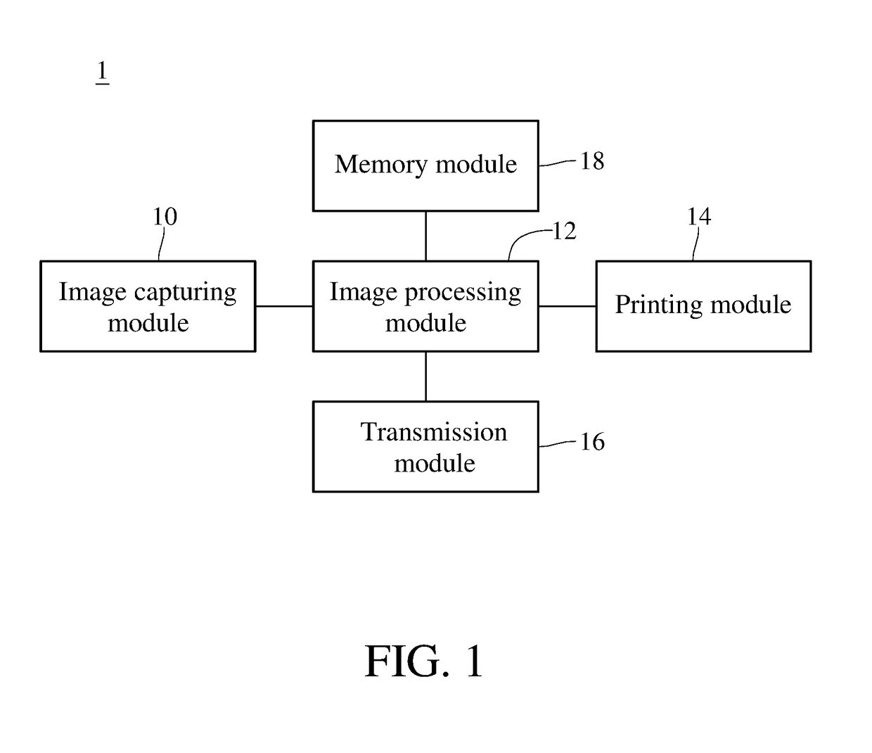 Information security management system and multifunction printer using the same