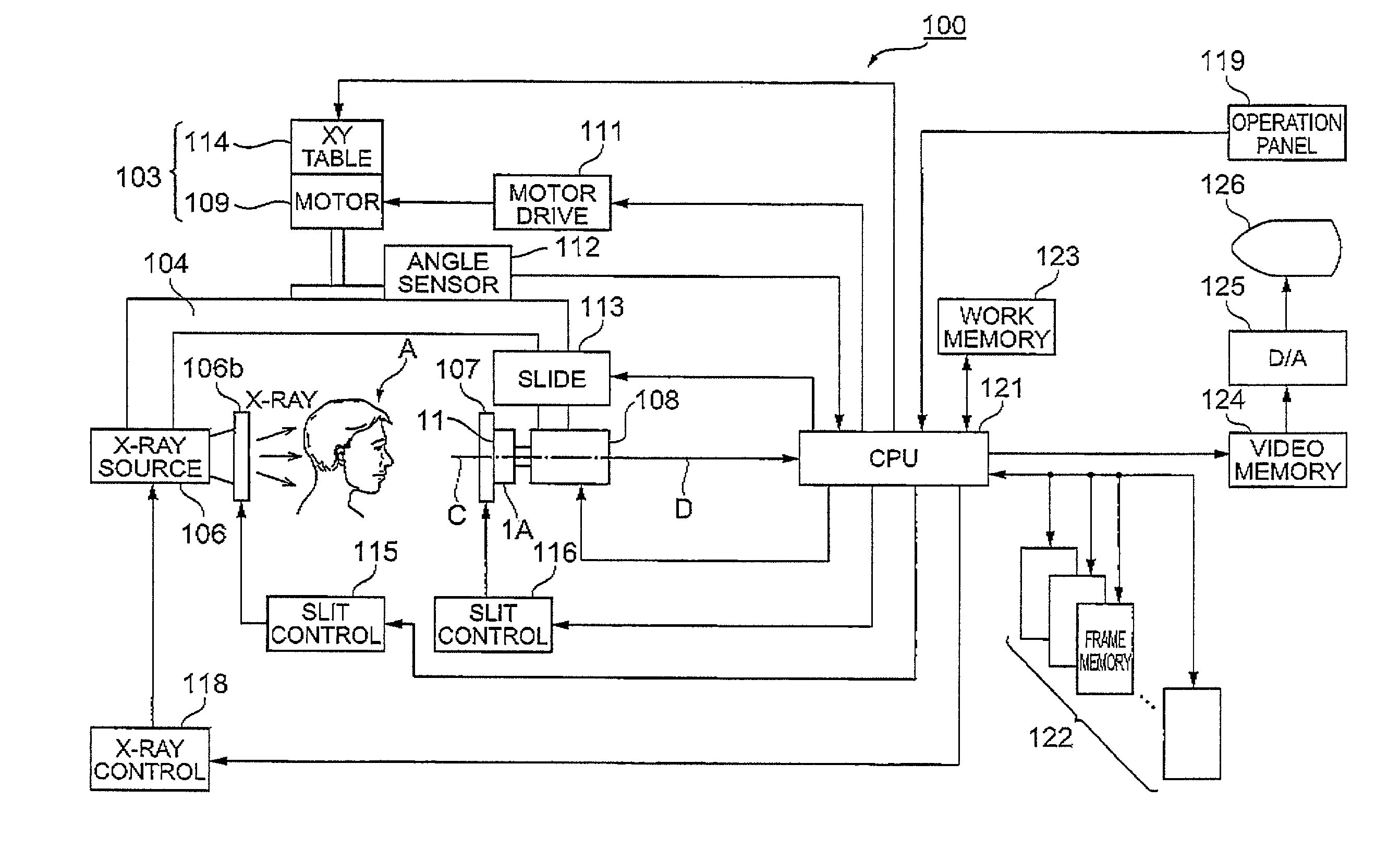 X-ray imaging system for medical use