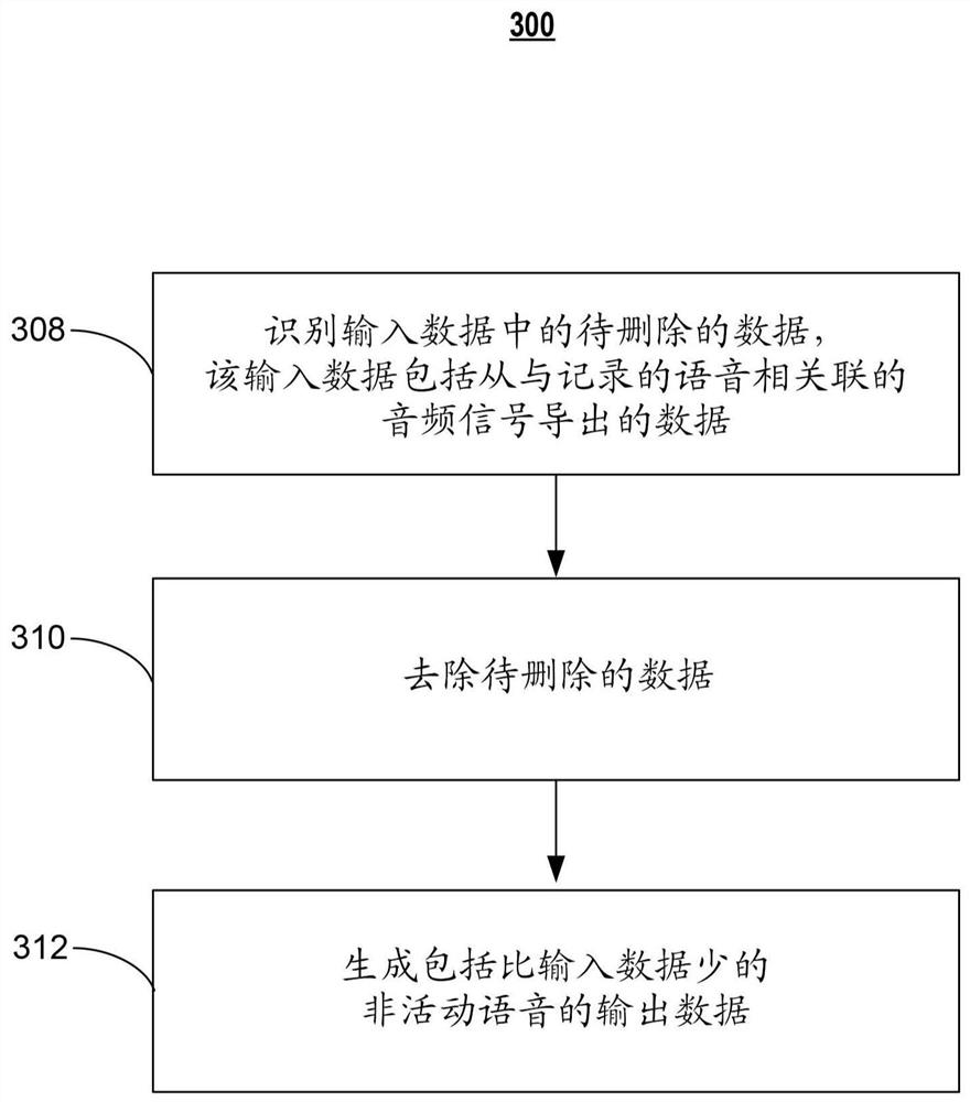 Systems and methods for integrating recorded content