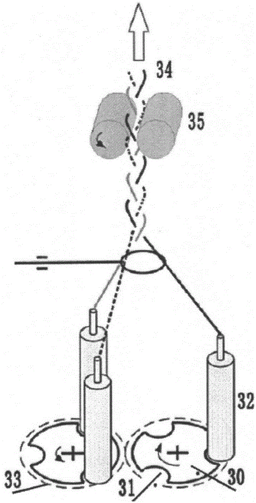 Inner-ring horizontal three-dimensional braiding machine and robot core traction system