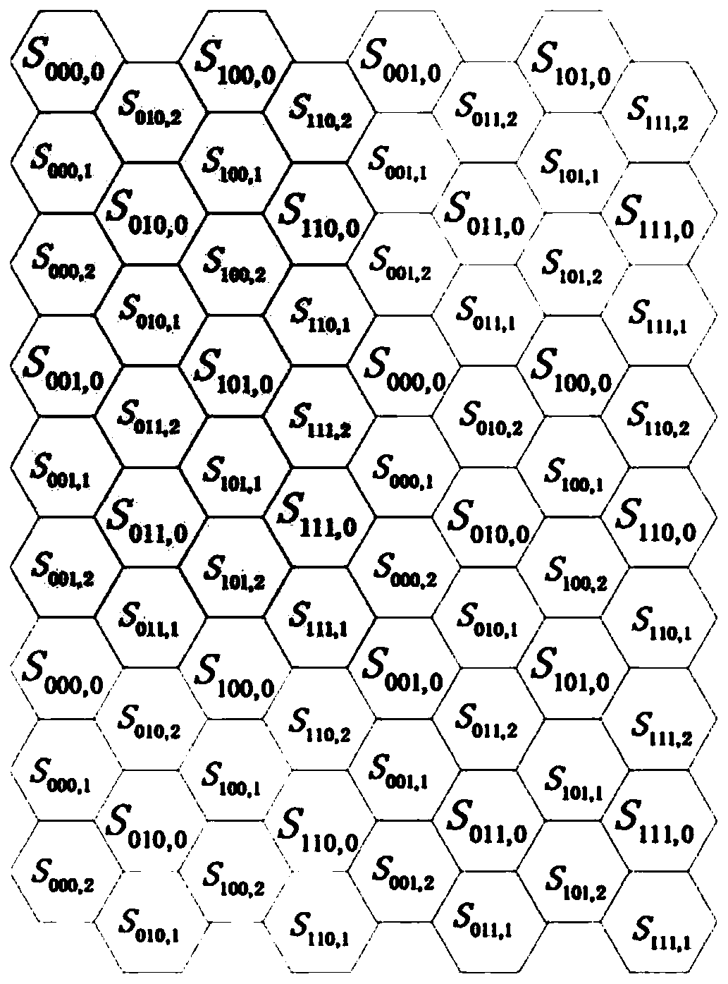 A Construction Method of Orthogonal Sequence Set Based on Semi-bent Function