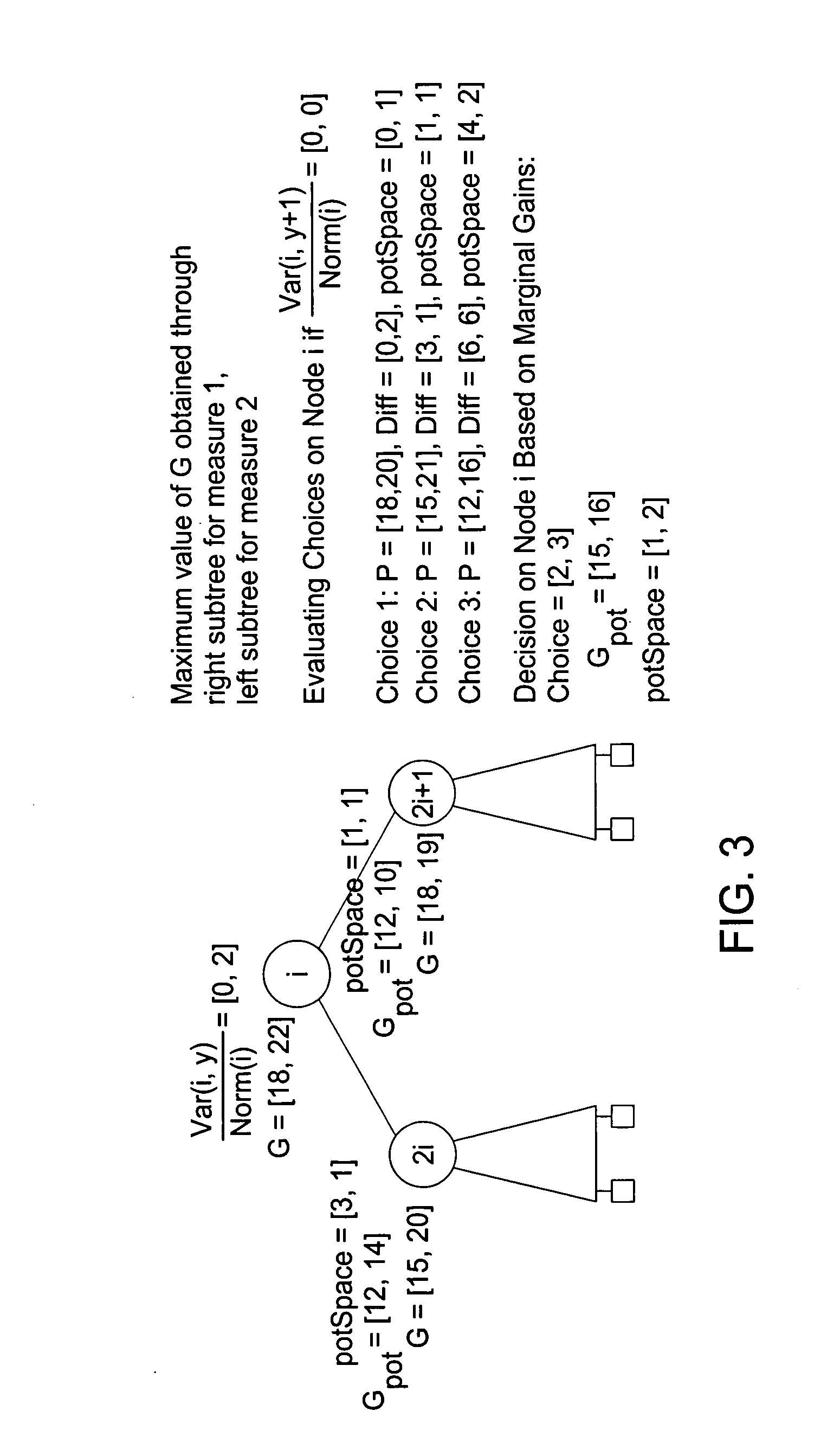 Probabilistic wavelet synopses for multiple measures