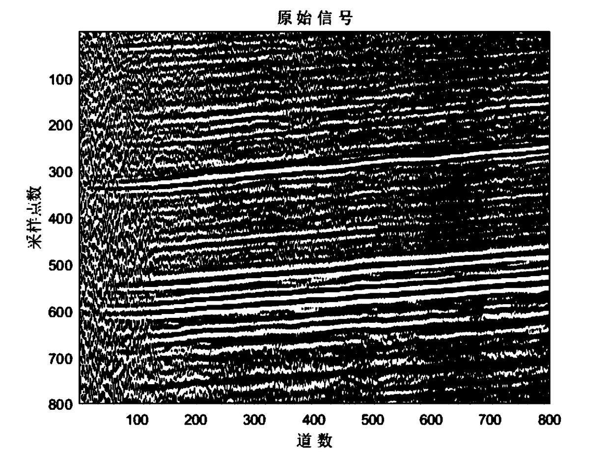 Seismic data denoising method based on self-adaptive variational mode decomposition