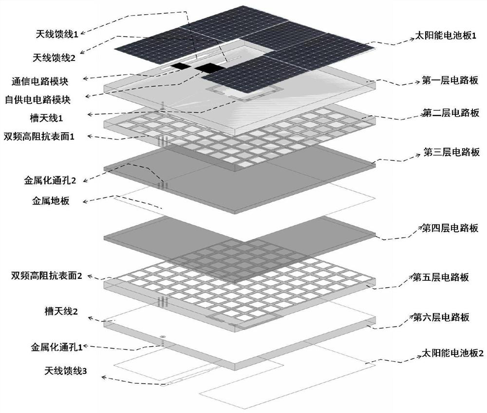 Integrated self-powered relay blind compensation device