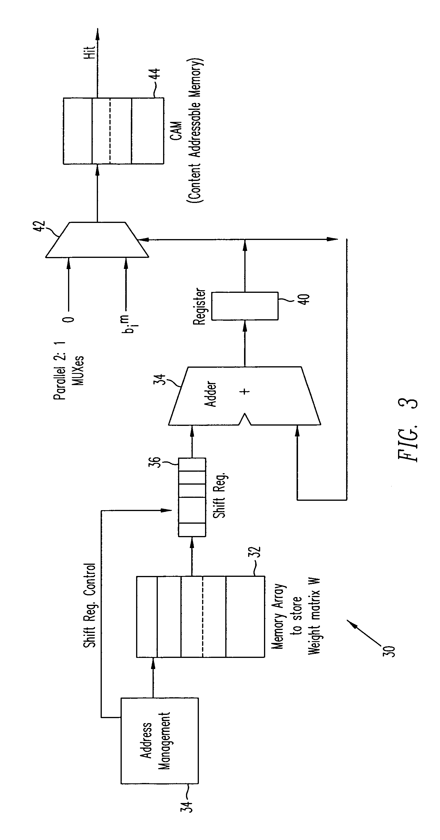 Linear associative memory-based hardware architecture for fault tolerant ASIC/FPGA work-around