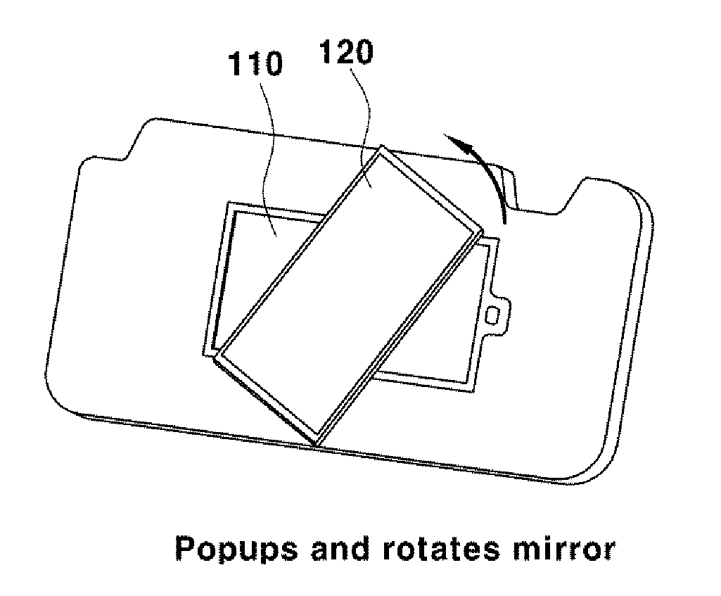 Rotatable sun visor mirror of vehicle