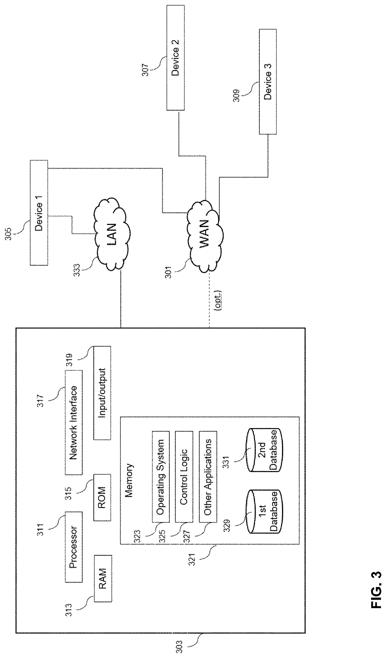 Digital biomarker