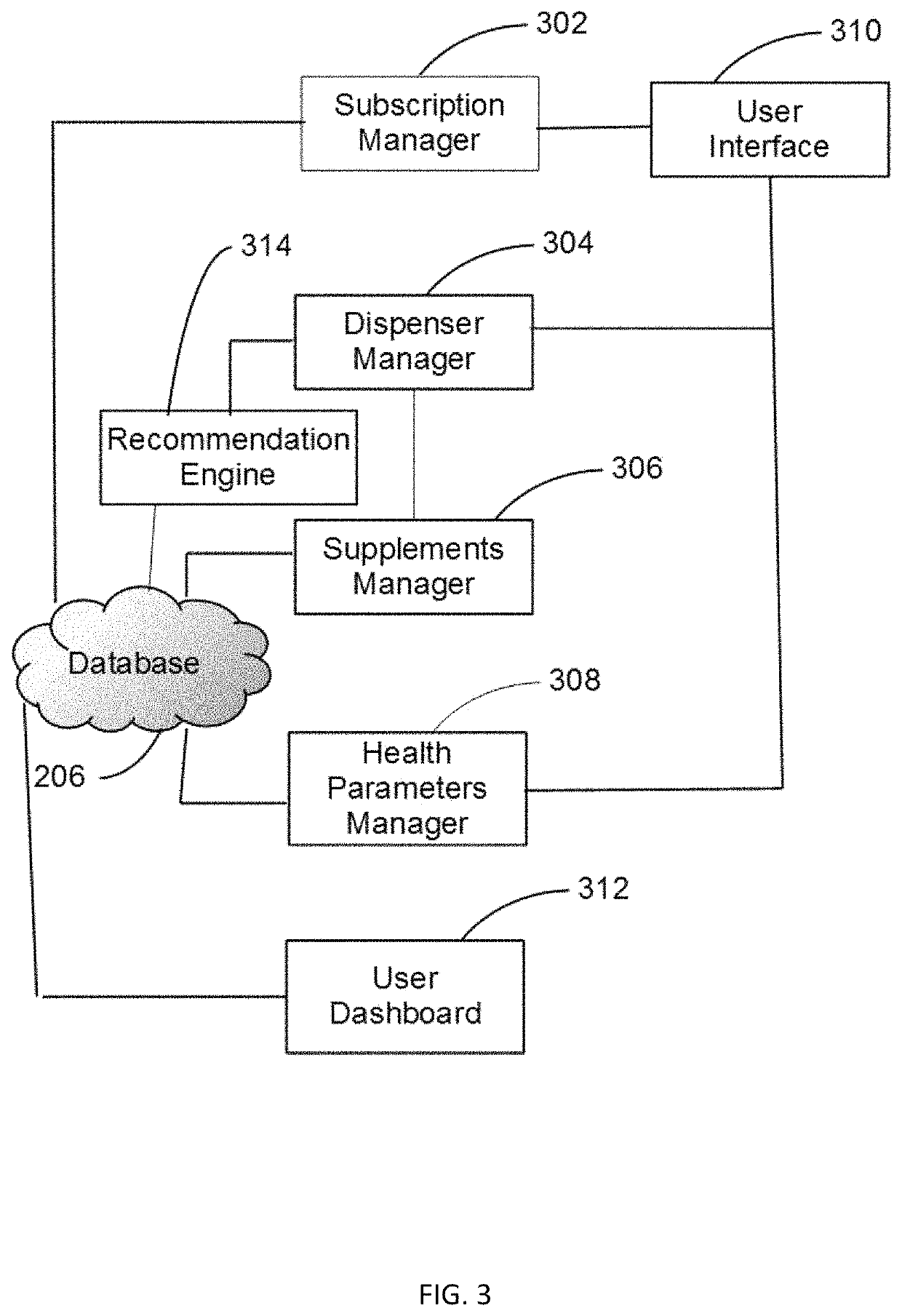 Method and system for managing the use of dietary supplements and drugs through mobile devices