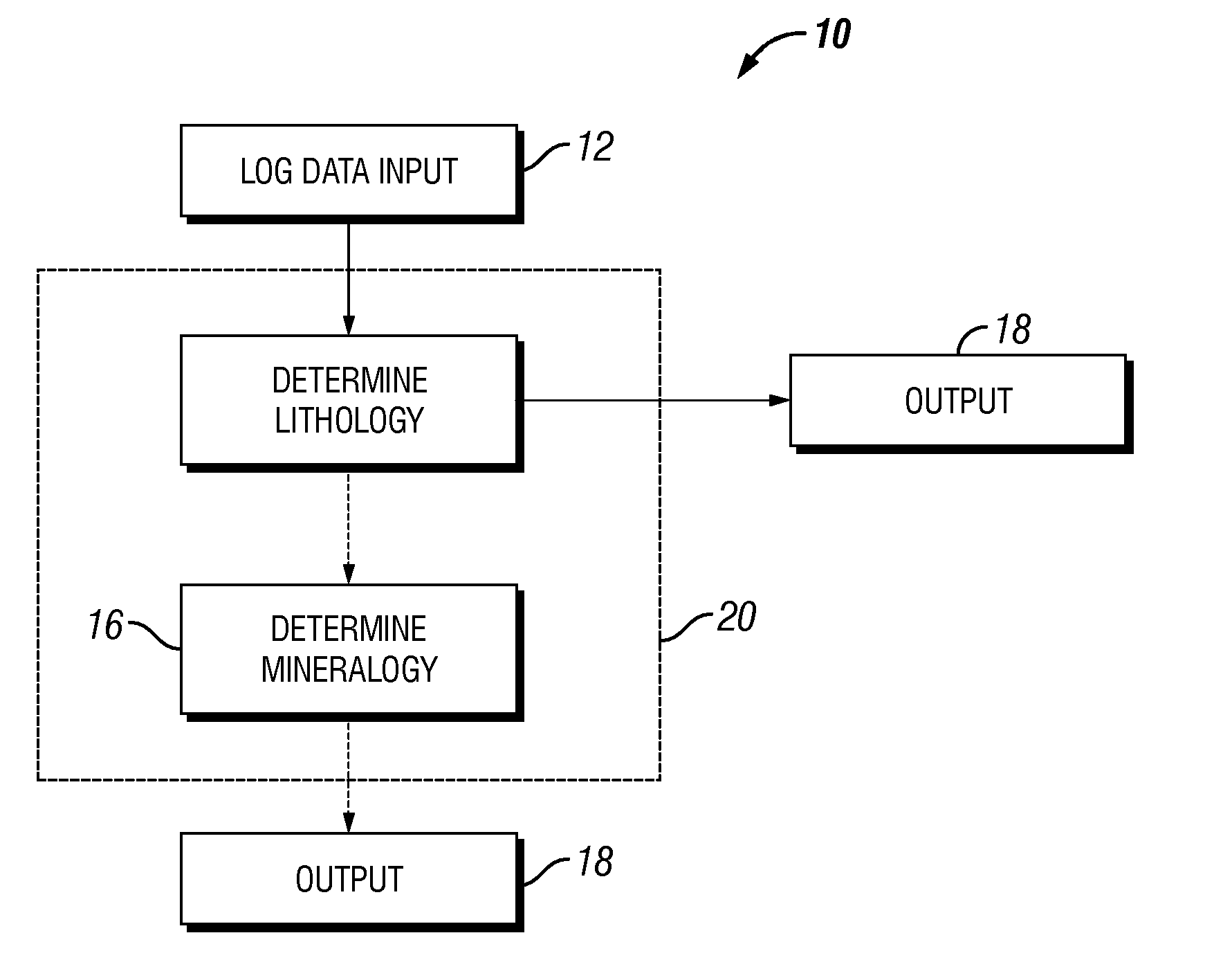 Methods for quantitative lithological and mineralogical evaluation of subsurface formations