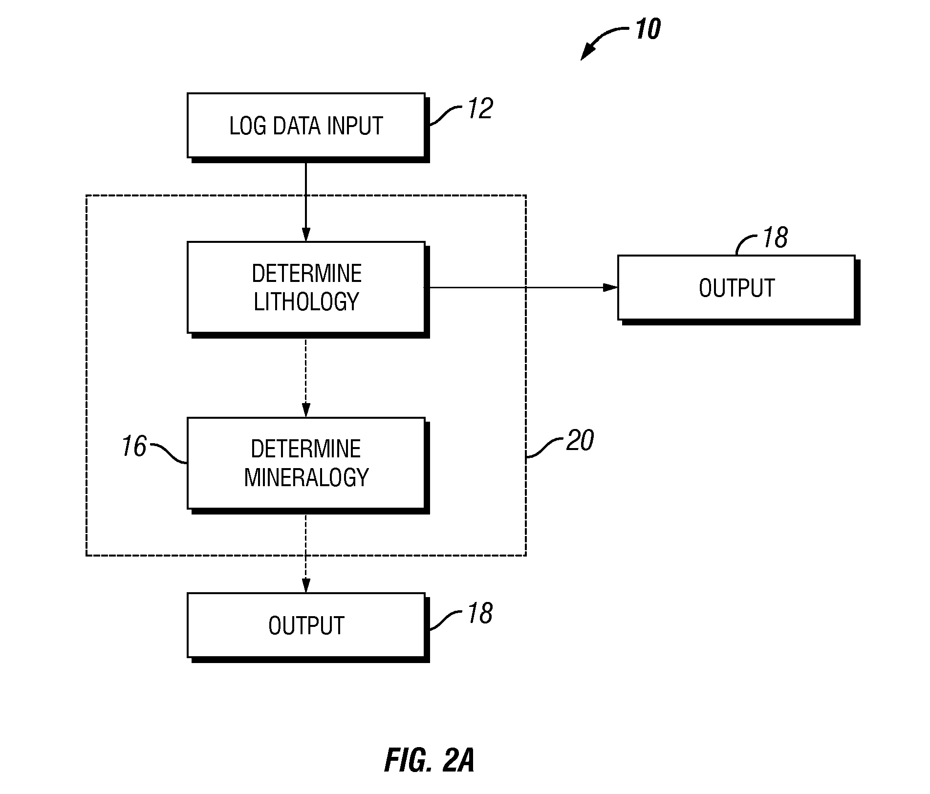 Methods for quantitative lithological and mineralogical evaluation of subsurface formations