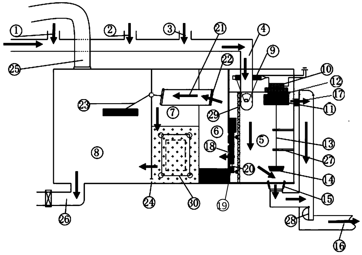 Self-control water storage tank for splitting, filtering and disinfecting rainwater and waste water in floors