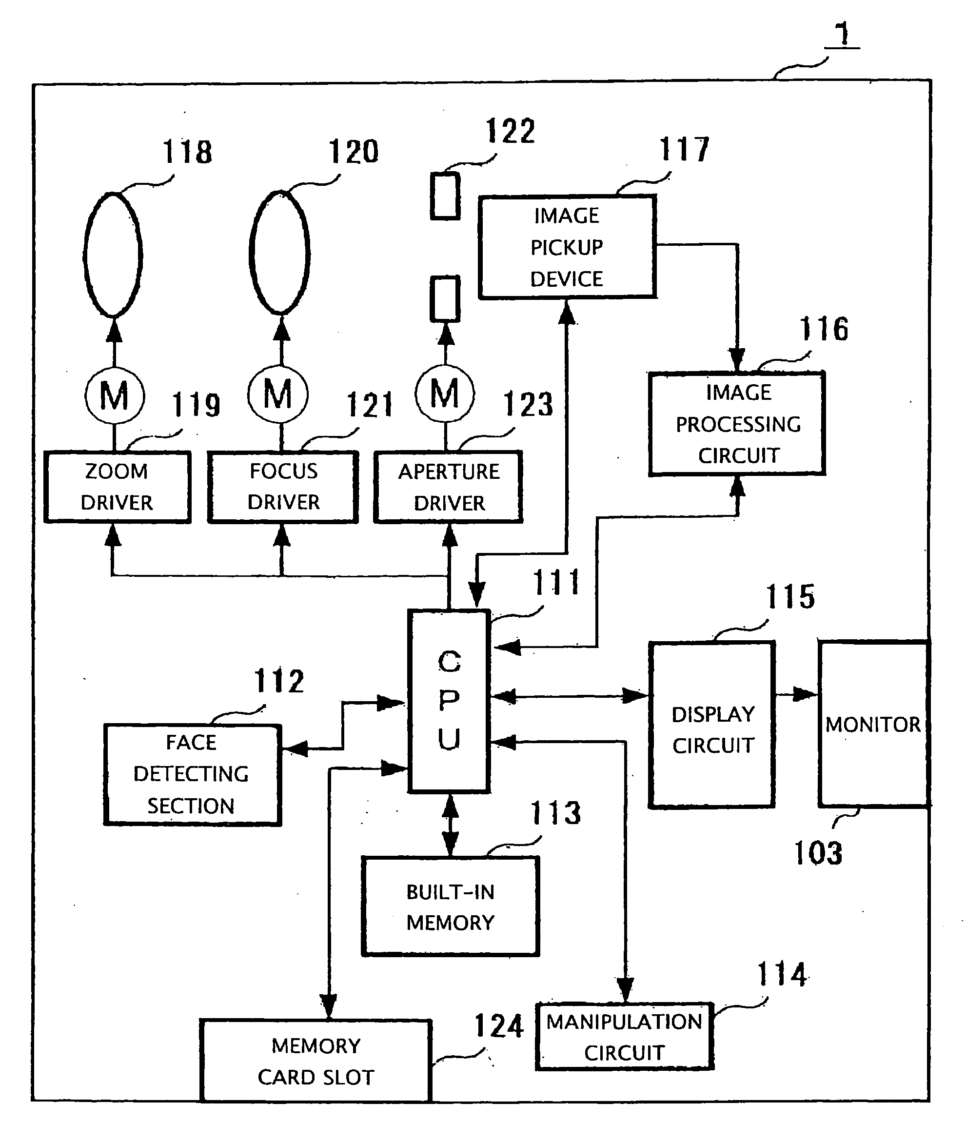 Electronic camera