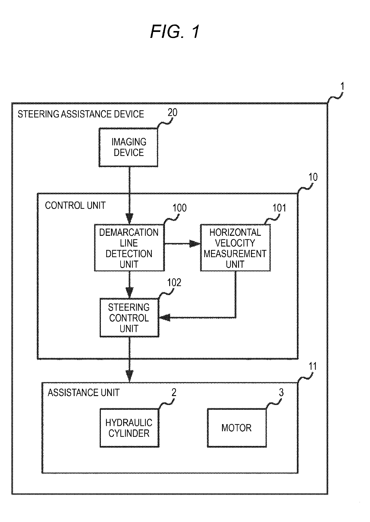 Steering assistance device and steering assistance method