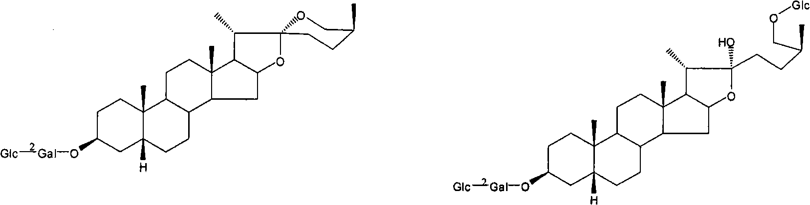 Medicinal composition for resisting thrombotic diseases, preparation method thereof and application thereof