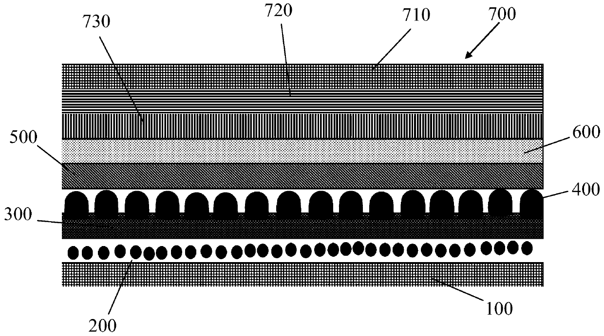 3D-printing aerogel down fabric and production process thereof