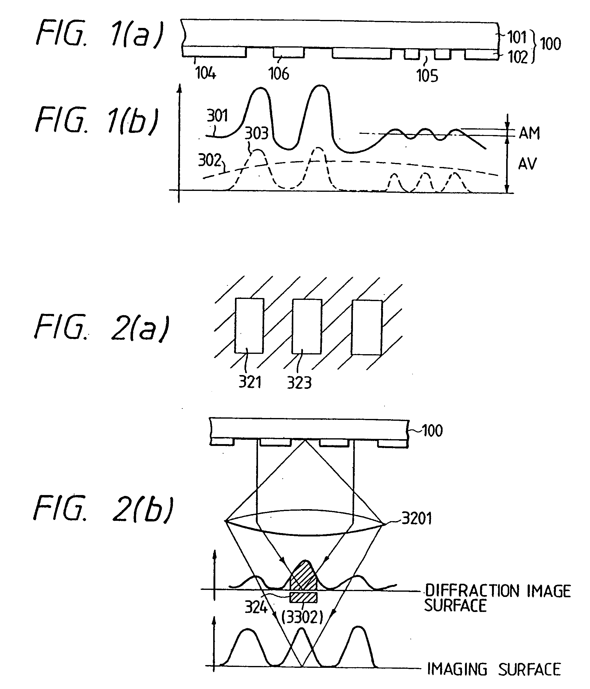 Exposure apparatus and method