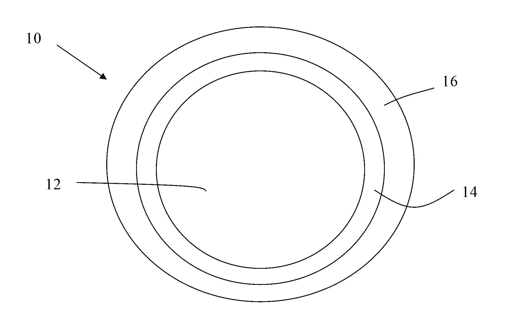 Silicon dioxide nano magnetic microsphere and preparation method thereof