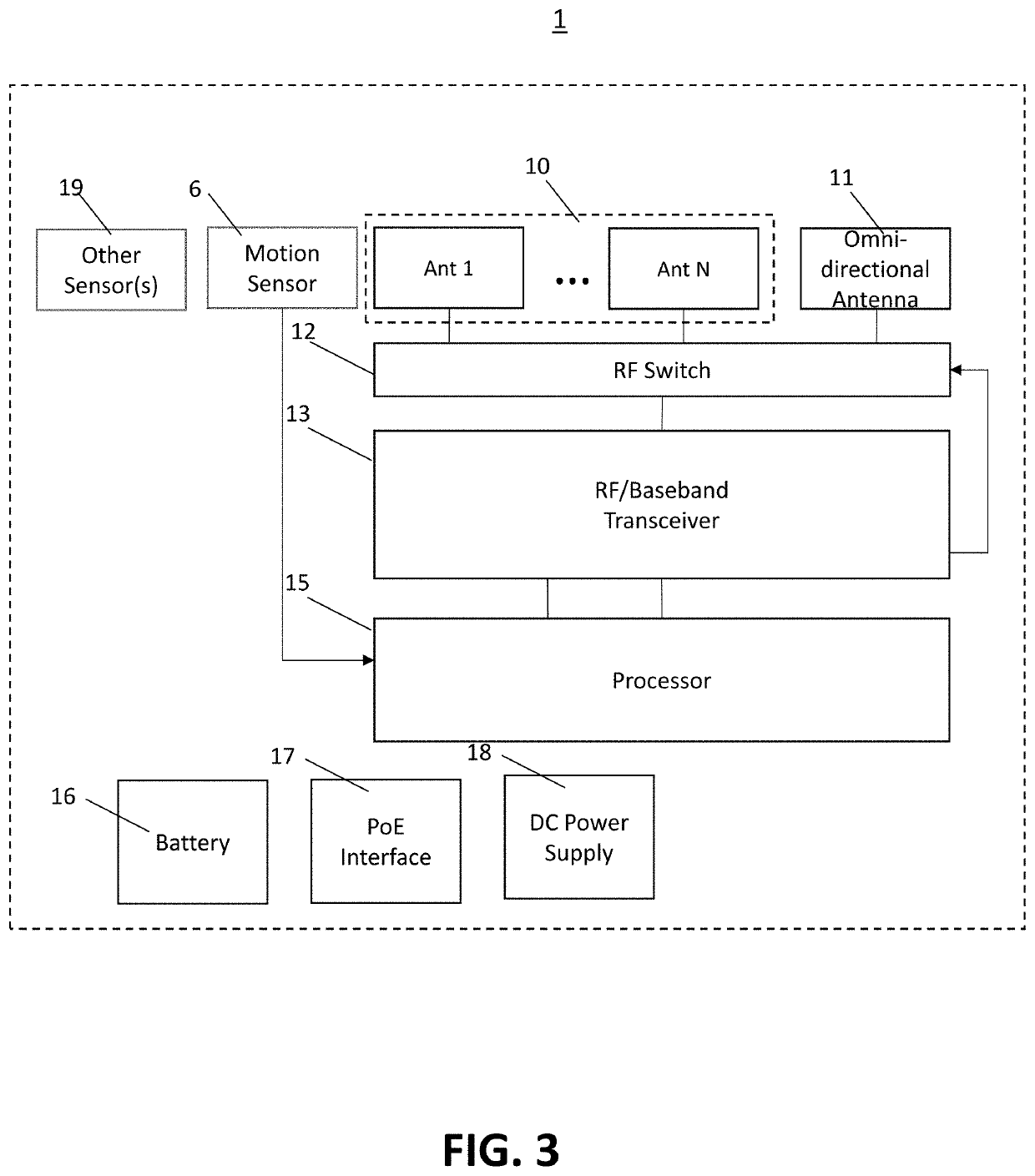 Wireless room occupancy monitor