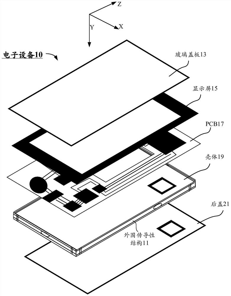 Antenna structure and electronic equipment