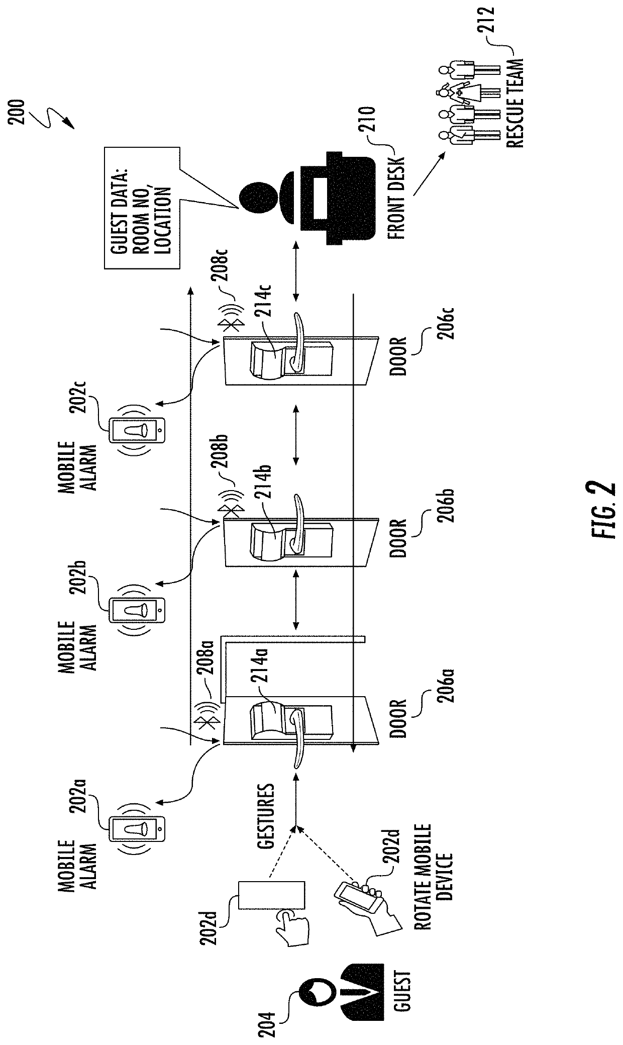 Using access control devices to send event notifications and to detect user presence