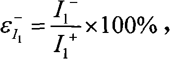 Electric power and electric quantity measuring method based on frequency domain analysis and sequence component analysis