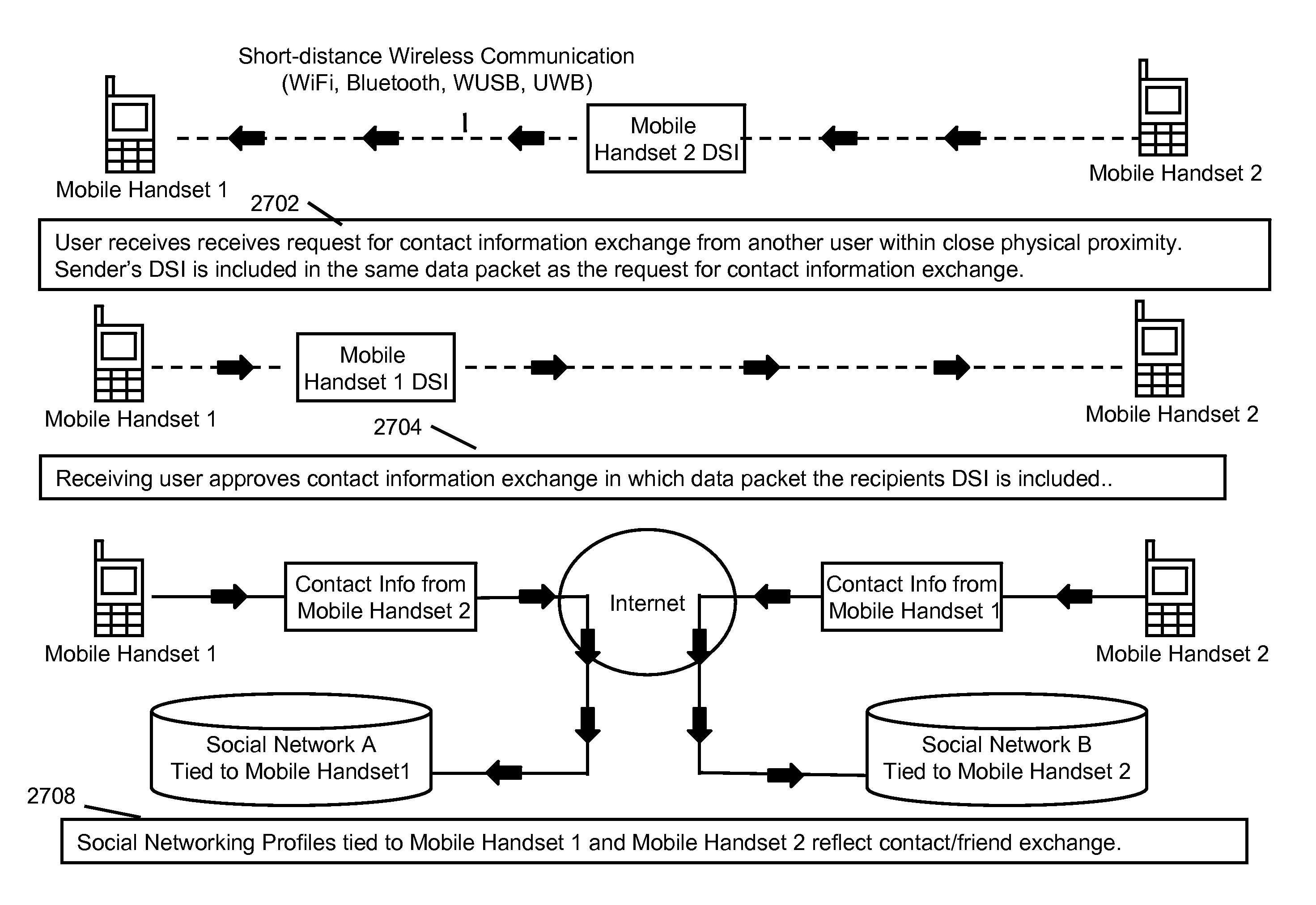 Methods and systems for securing content played on mobile devices