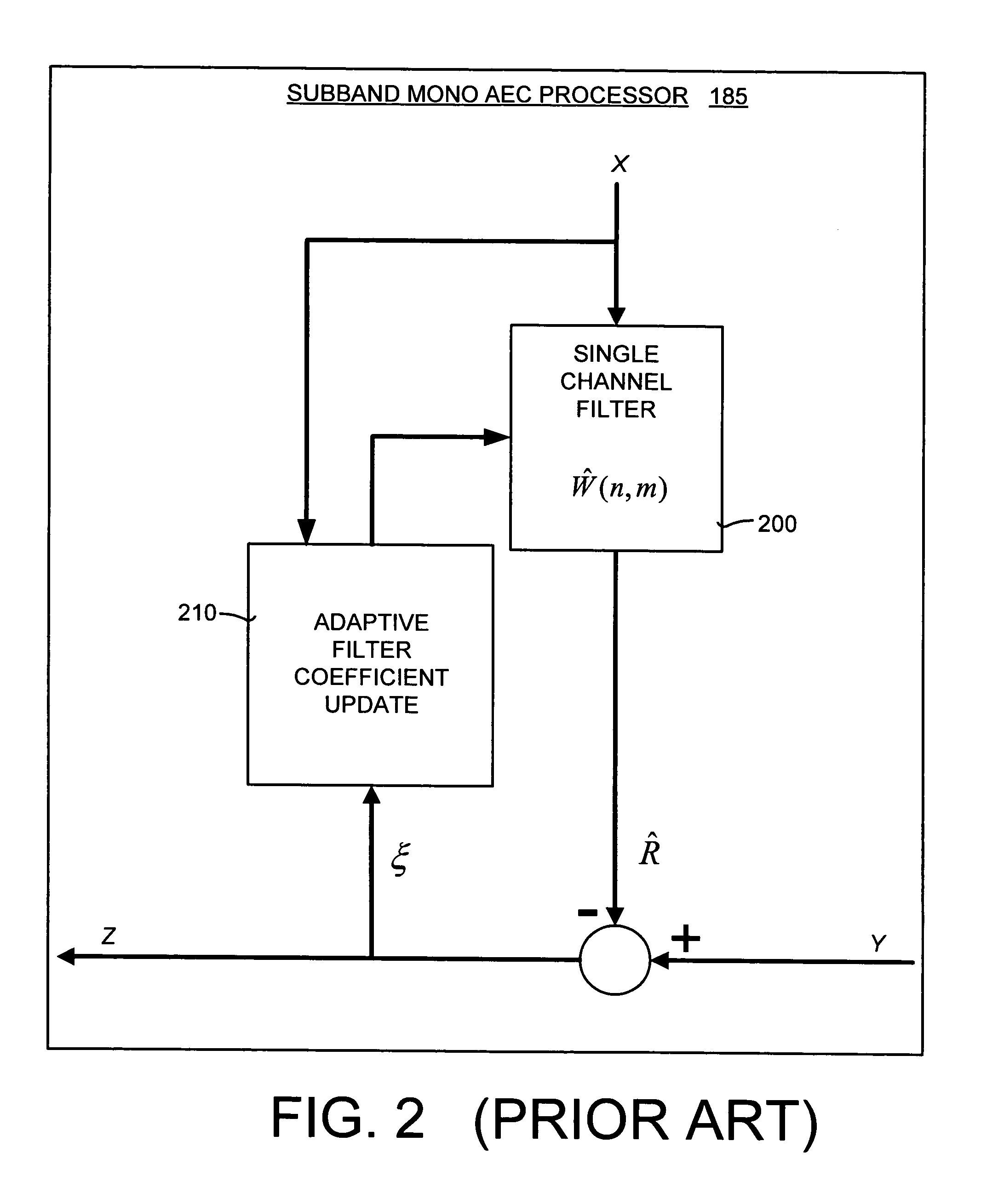 Multi-channel echo cancellation with round robin regularization