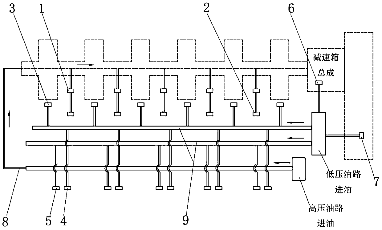 High-low pressure lubricating system for high power plunger pump