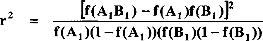 Genetic markers for horned and polled cattle and related methods