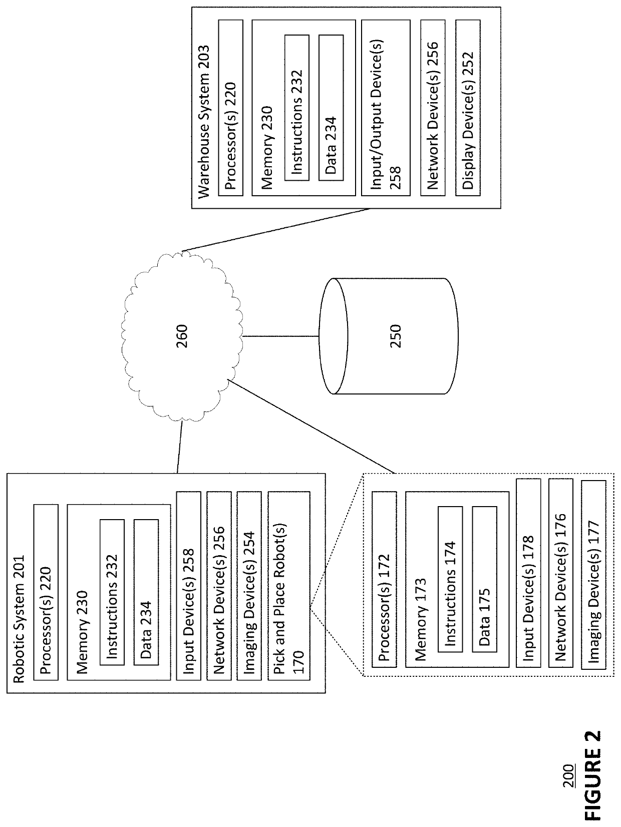 System and method of integrating robot into warehouse management software