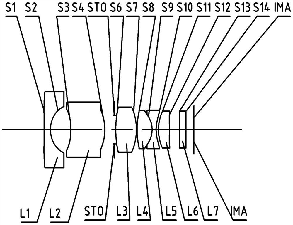 Optical lens and imaging equipment