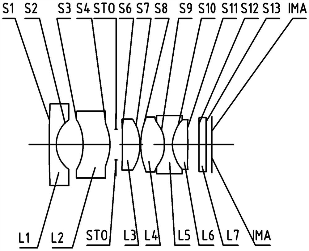 Optical lens and imaging equipment