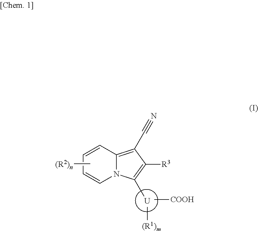 Indolizine derivative and use thereof for medical purposes