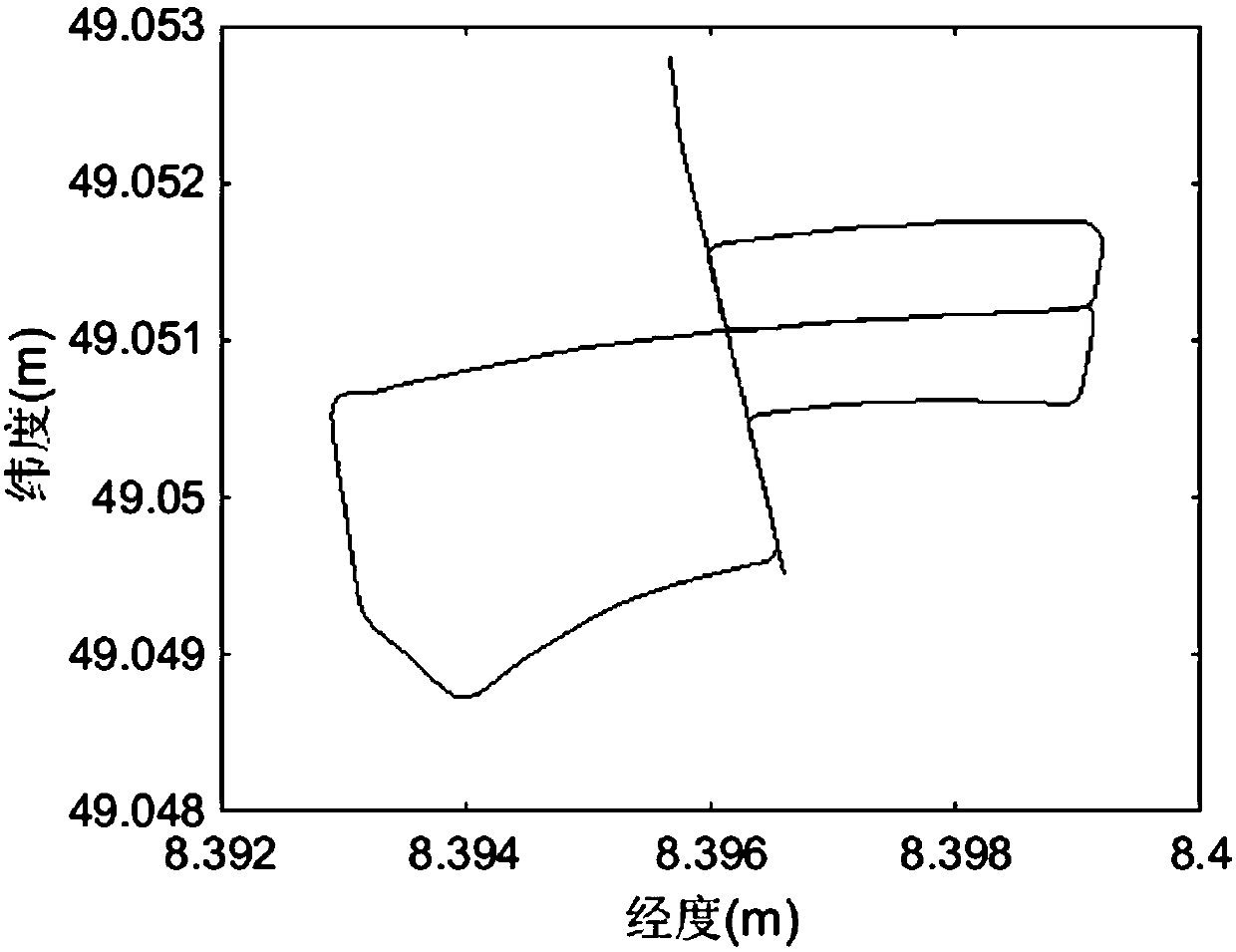 Inertia/visual odometer combined navigation and positioning method based on measurement model optimization