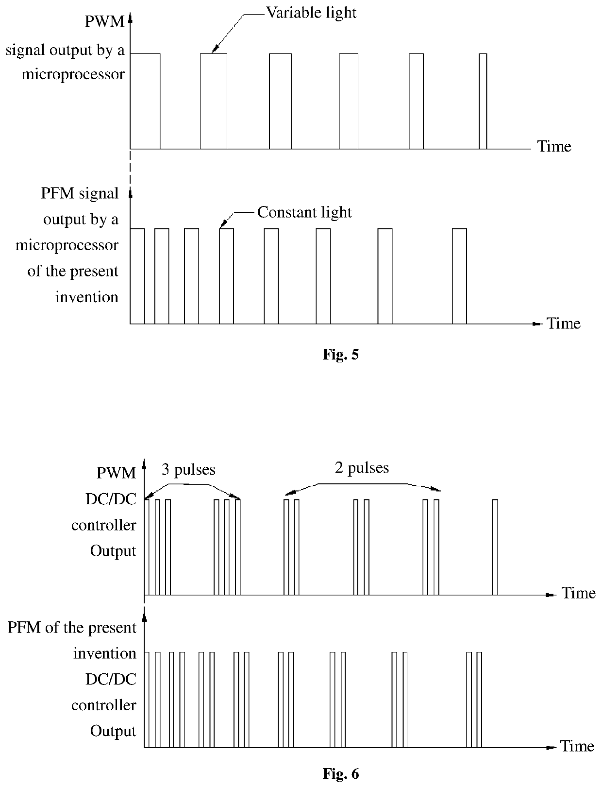 Constant current dimming apparatus for LED lamp