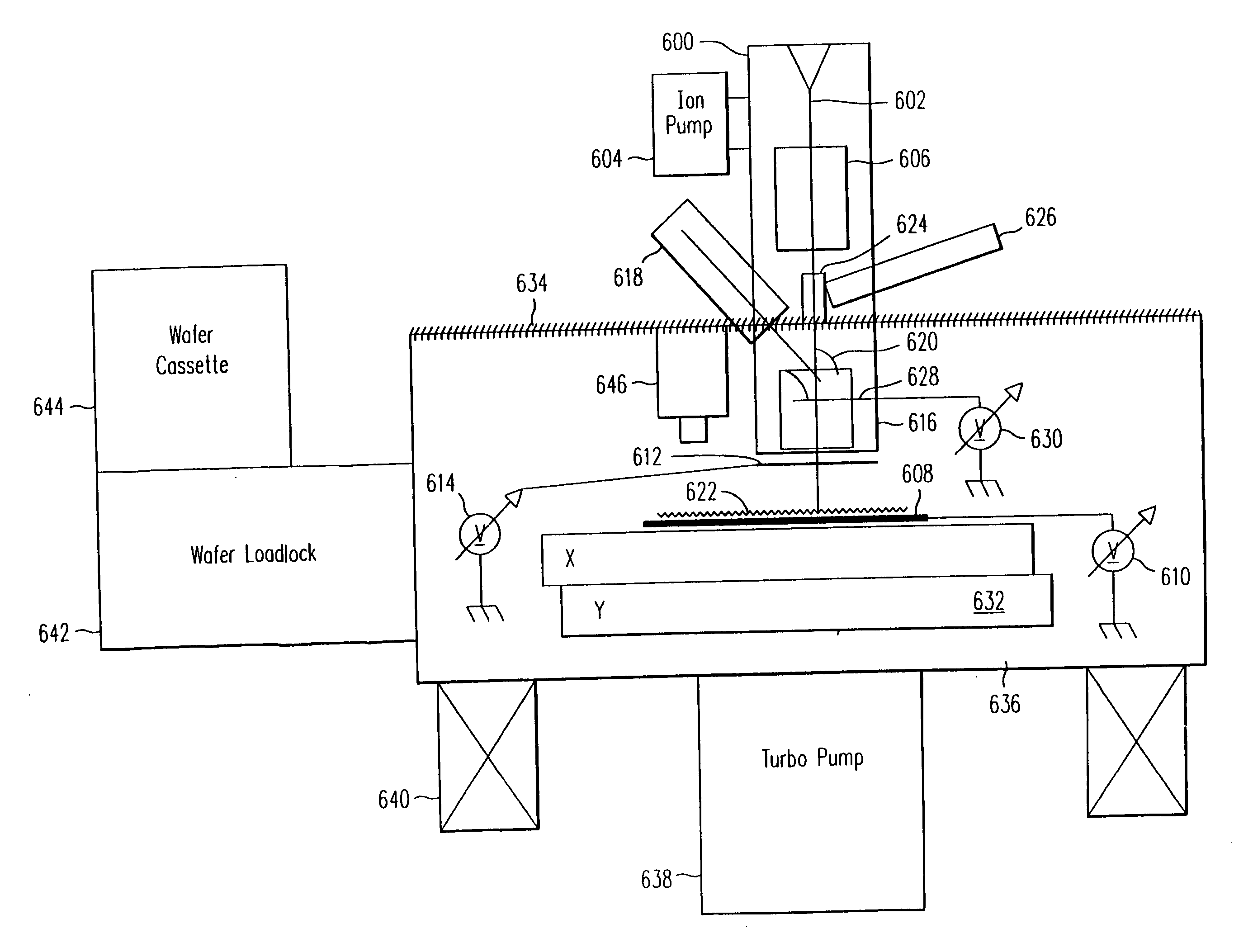 Detection of defects in patterned substrates