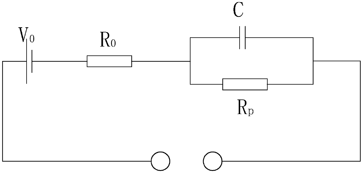 Lithium ion battery thermal analysis method