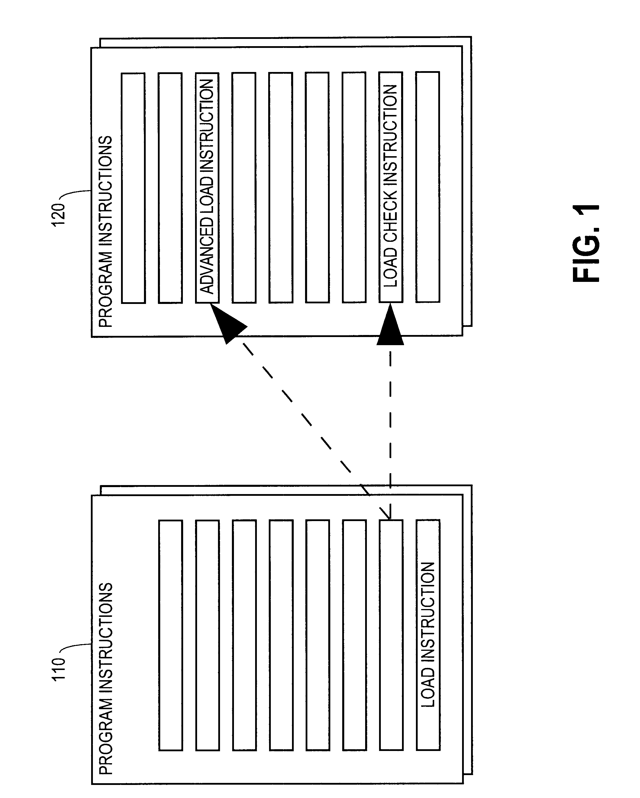 Method and apparatus for advancing load operations