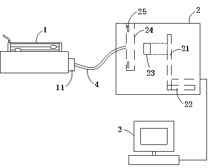 Machine vision based LED detection device and detection method thereof