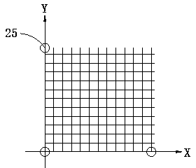 Machine vision based LED detection device and detection method thereof